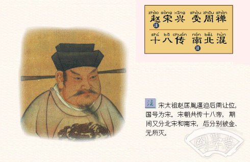 三字經(jīng)