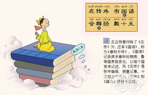 三字經(jīng)