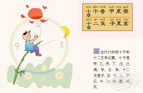 三字經(jīng)